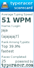 Scorecard for user ajajajaj7