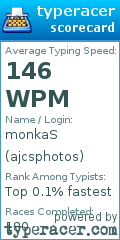 Scorecard for user ajcsphotos