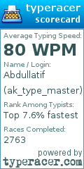 Scorecard for user ak_type_master