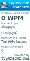 Scorecard for user akaguya