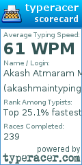 Scorecard for user akashmaintyping