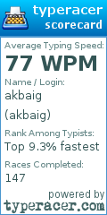 Scorecard for user akbaig