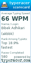 Scorecard for user akbbk