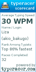 Scorecard for user akio_bakugo