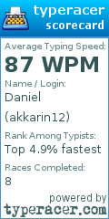 Scorecard for user akkarin12
