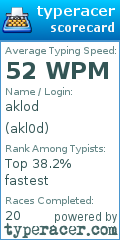Scorecard for user akl0d