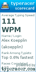 Scorecard for user akoepplin