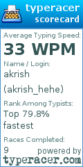 Scorecard for user akrish_hehe