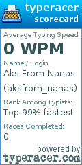 Scorecard for user aksfrom_nanas