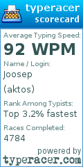 Scorecard for user aktos