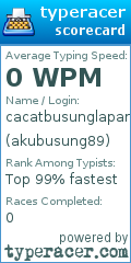 Scorecard for user akubusung89