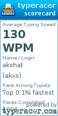 Scorecard for user akxs