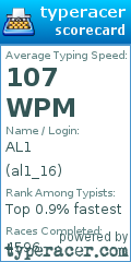Scorecard for user al1_16