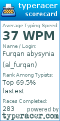 Scorecard for user al_furqan