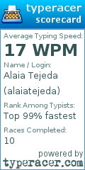 Scorecard for user alaiatejeda