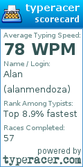 Scorecard for user alanmendoza