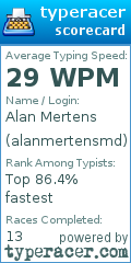 Scorecard for user alanmertensmd