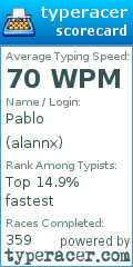 Scorecard for user alannx
