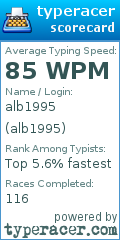 Scorecard for user alb1995