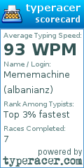Scorecard for user albanianz