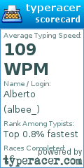 Scorecard for user albee_