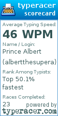 Scorecard for user albertthesupera