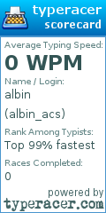 Scorecard for user albin_acs