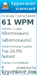 Scorecard for user albornosaurio