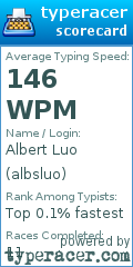 Scorecard for user albsluo