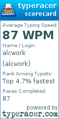 Scorecard for user alcwork