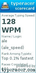 Scorecard for user ale_speed