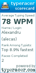 Scorecard for user alecas