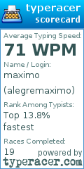 Scorecard for user alegremaximo