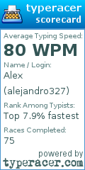 Scorecard for user alejandro327