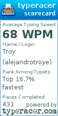 Scorecard for user alejandrotroye
