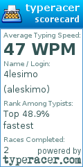 Scorecard for user aleskimo