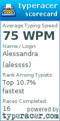 Scorecard for user alessss