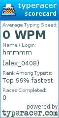 Scorecard for user alex_0408