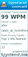 Scorecard for user alex_at_lontefiore