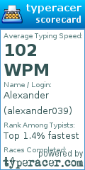 Scorecard for user alexander039