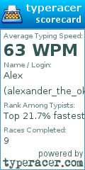 Scorecard for user alexander_the_okay