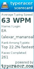 Scorecard for user alexar_manansala