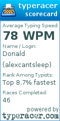 Scorecard for user alexcantsleep