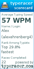 Scorecard for user alexehrenberg4