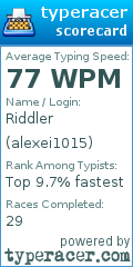 Scorecard for user alexei1015