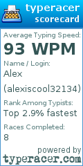 Scorecard for user alexiscool32134