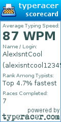Scorecard for user alexisntcool12345