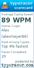 Scorecard for user alexmeyer86