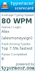 Scorecard for user alexmoneysign