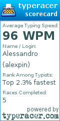 Scorecard for user alexpin